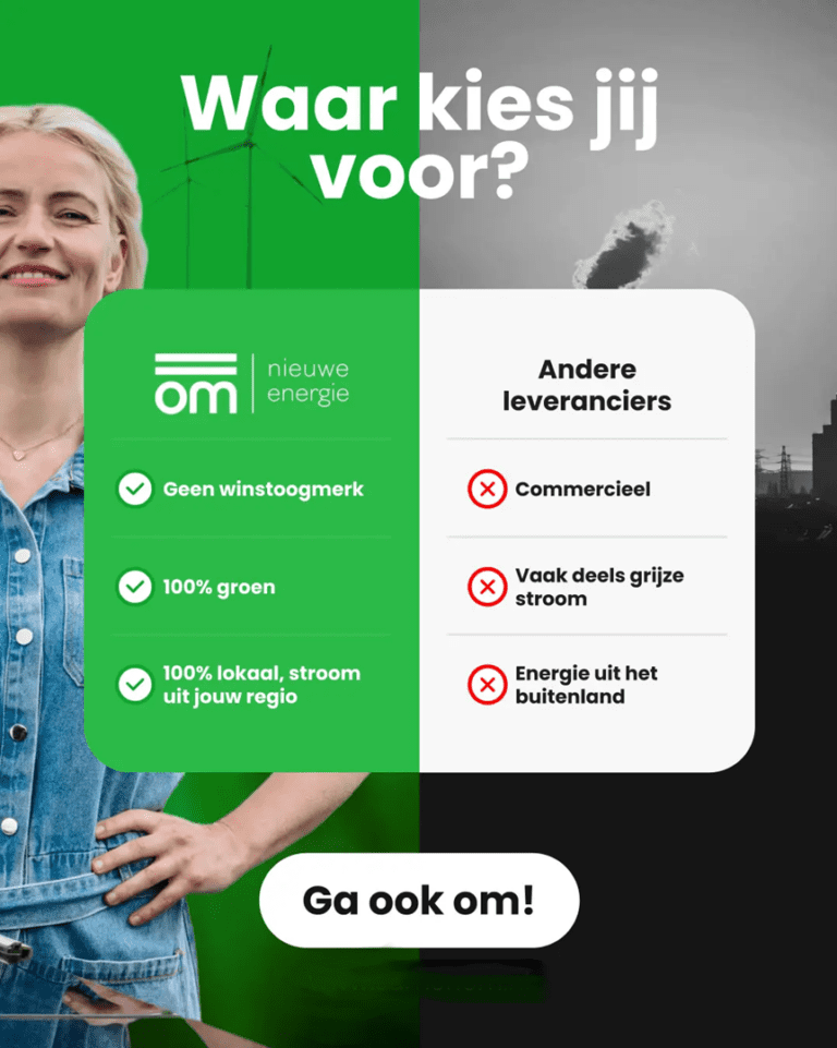 Een overzicht welke voordelen het heeft om voor om | nieuwe energie te kiezen